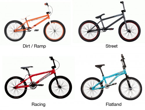 1-bike-types.jpg